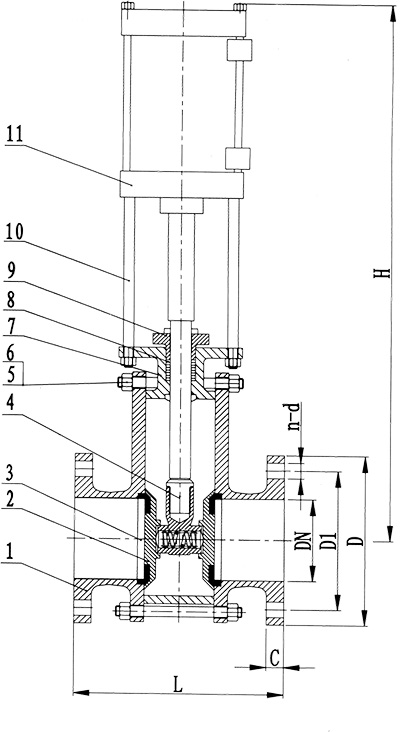 ���(d��ng)�մ����D(zhu��n)�[��(d��ng)�y�Y(ji��)��(g��u)�D